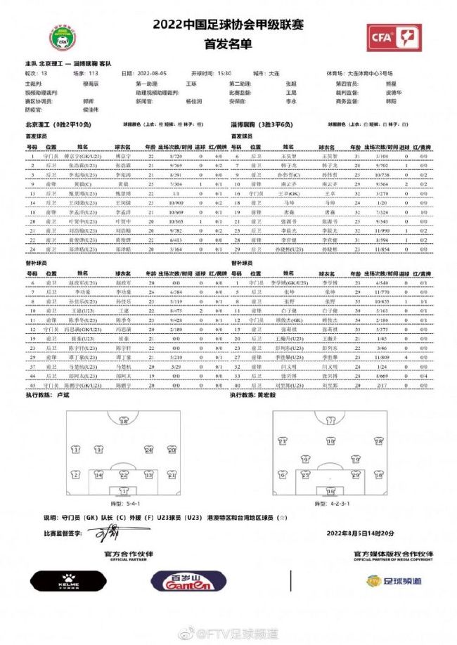 关于巴萨近期状态不佳巴萨的球员们感受到了压力，但我必须对他们提出更高的要求，同时也要保护他们。